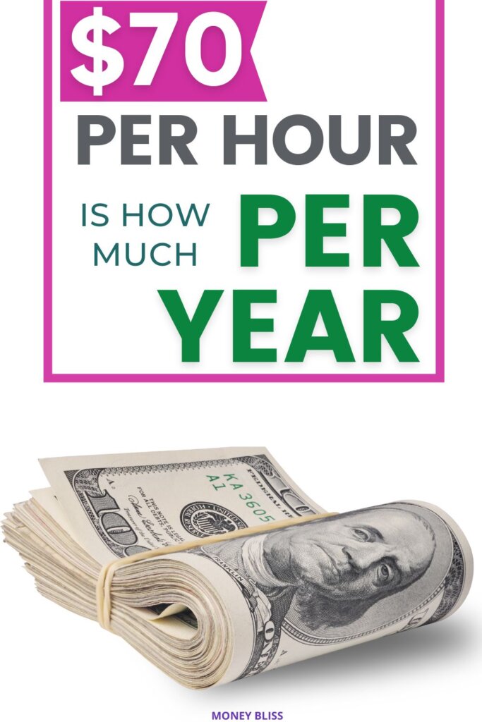 How much is 70 dollars an hour annually? Learn what 70 an hour is how much a year, month, and day. Plus tips on how to live on $70 an hour! This wage will improve your finances.