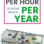 How much is 80 dollars an hour annually? Learn what 80 an hour is how much a year, month, and day. Plus tips on how to live on $80 an hour! This wage will improve your finances.