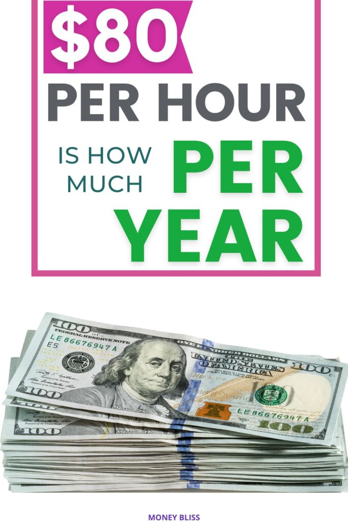 How much is 80 dollars an hour annually? Learn what 80 an hour is how much a year, month, and day. Plus tips on how to live on $80 an hour! This wage will improve your finances.