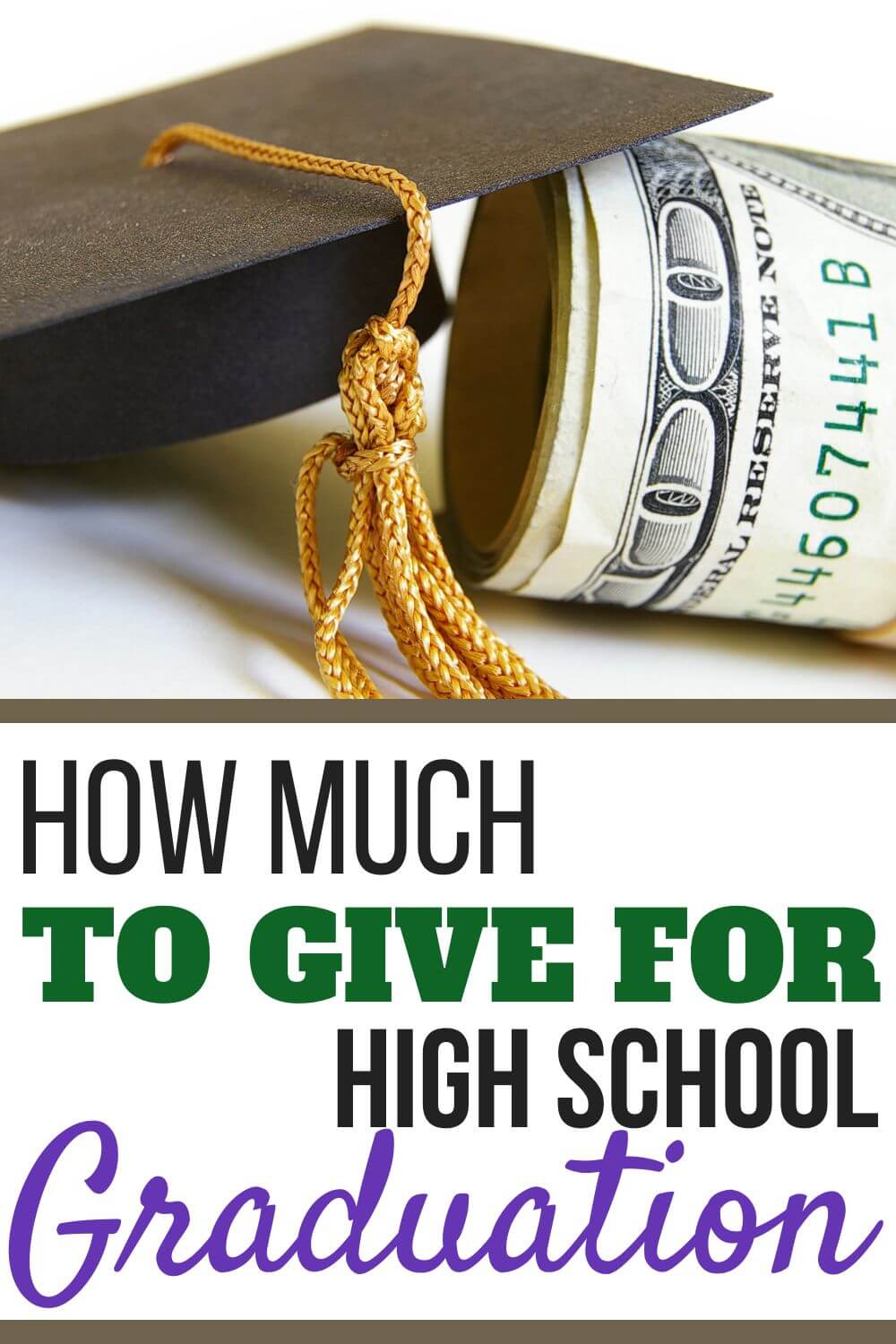 how much money to give for high school graduation gift 2021
