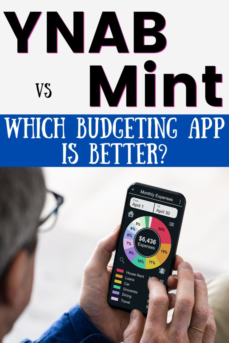 YNAB vs Mint: Which Budgeting App is better for You?