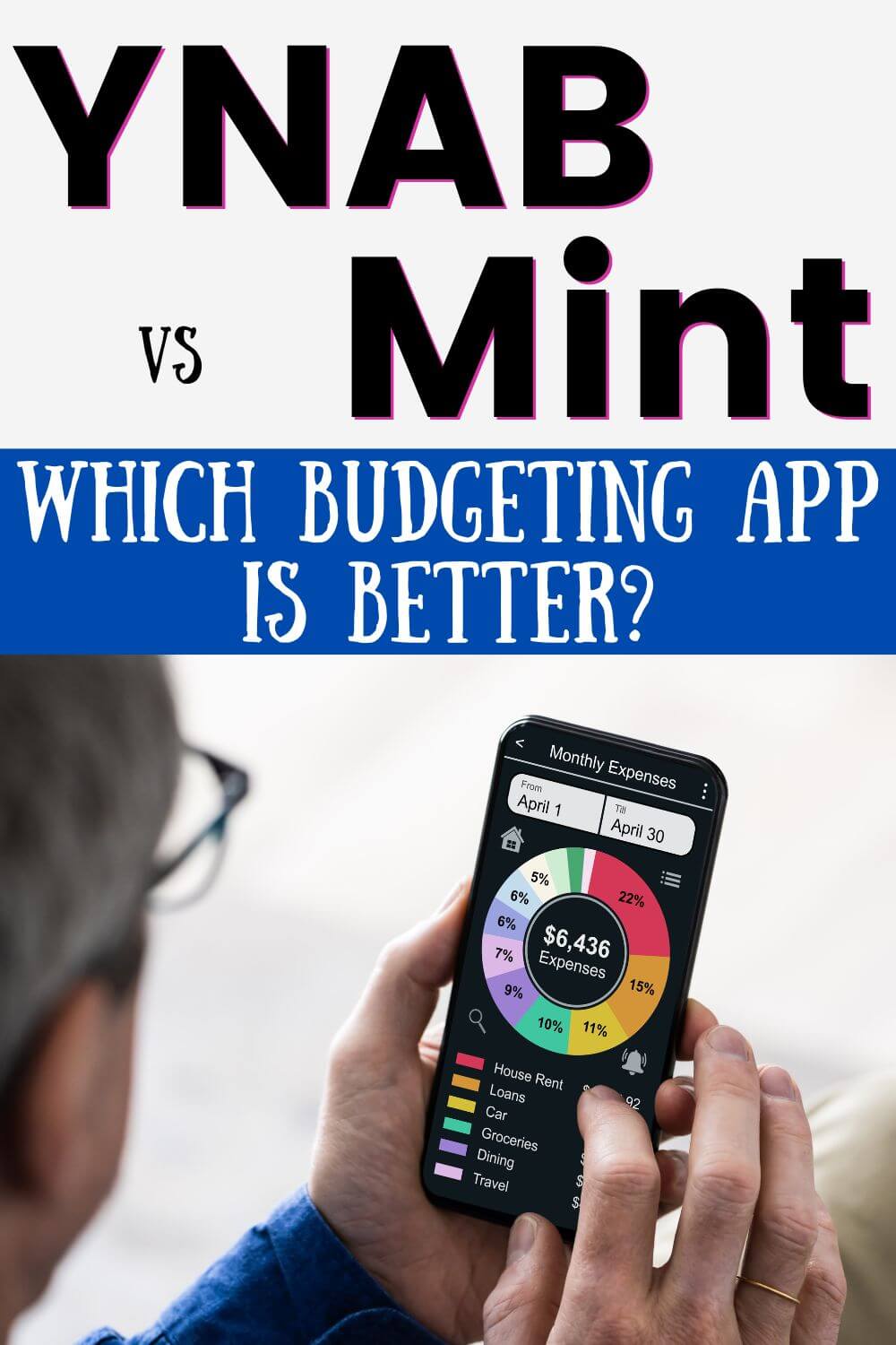YNAB vs Mint: Which Budgeting App is better for You? Money Bliss YNAB vs Mint: Which Budgeting App is better for You? Money Bliss