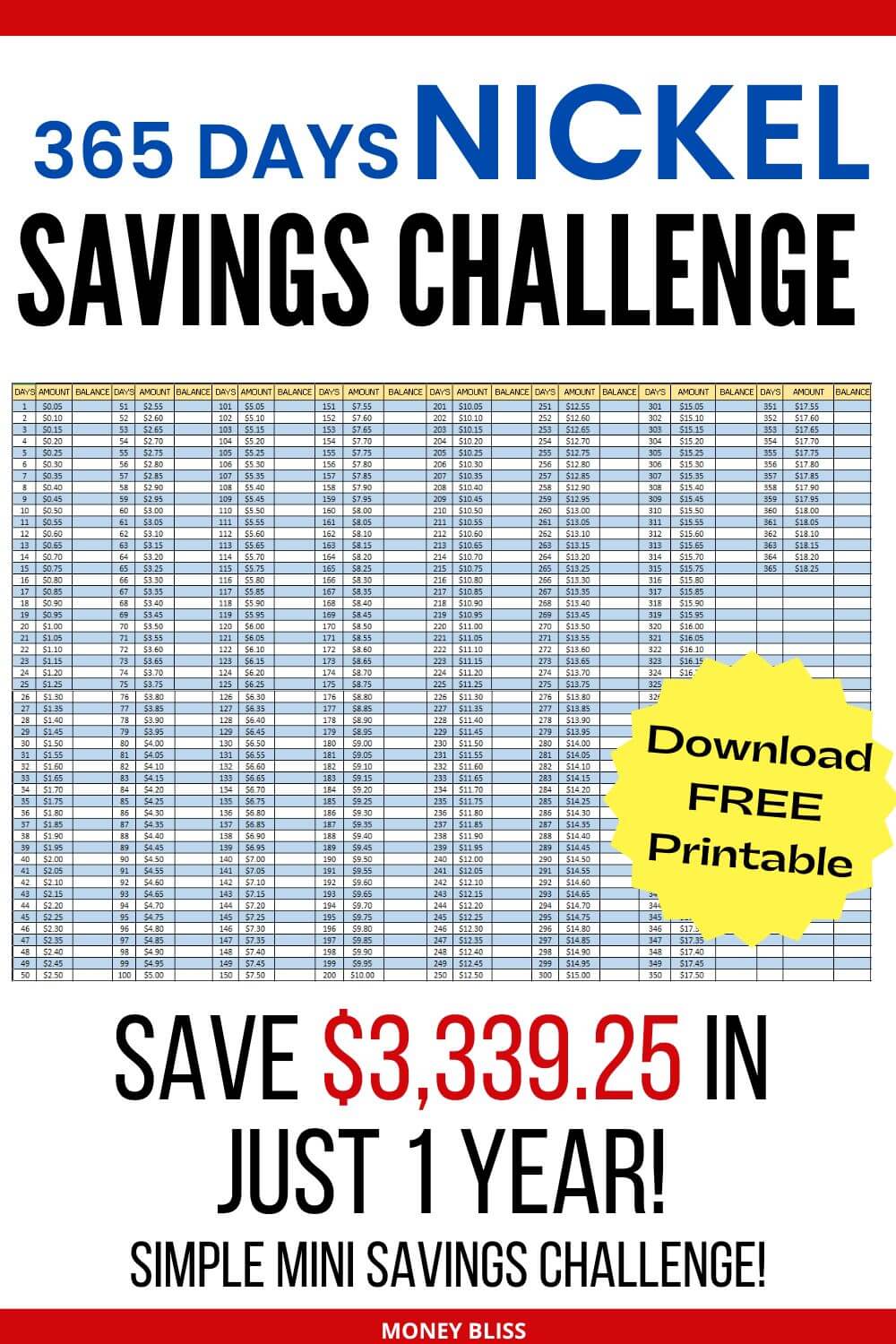 15 Mini Savings Challenge Printables To Save More Money - Money Bliss