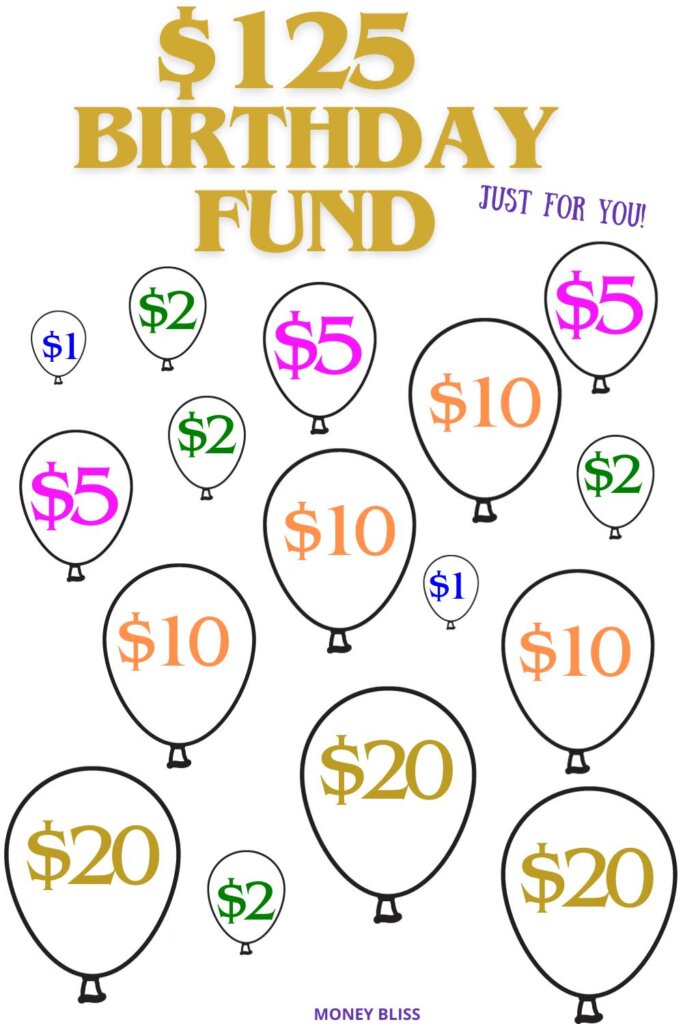 Want to save a little money for your birthday? Use this birthday fund challenge tracker! Perfect to create your own sinking fund to spend on your favorite person - you! This mini saving challenge can quickly save you over $100 - specifically $125!