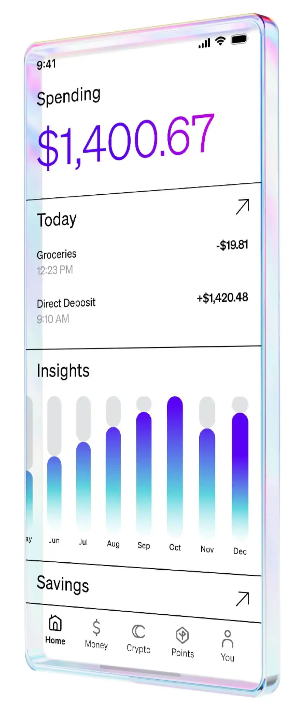 Current | Future of Banking