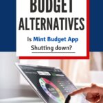 Intuit bought its popular Mint app and now it shutting down leaving users scrambling to find an alternative. This guide will help you understand Intuit's decision to move Mint to Credit Karma and provide a list of alternatives for personal finance management.