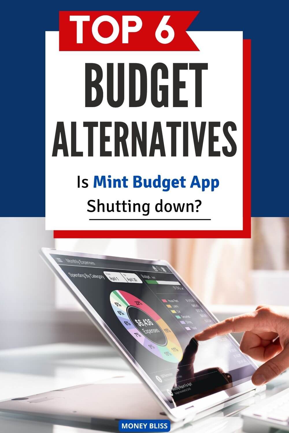 Intuit's Mint App Shutting Down What You Need to Know Money Bliss