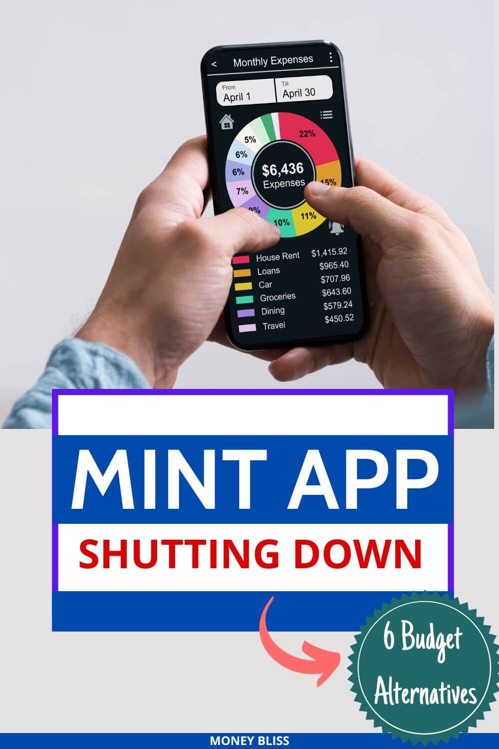 Intuit's Mint App Shutting Down What You Need to Know Money Bliss