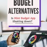 Intuit bought its popular Mint app and now it shutting down leaving users scrambling to find an alternative. This guide will help you understand Intuit's decision to move Mint to Credit Karma and provide a list of alternatives for personal finance management.