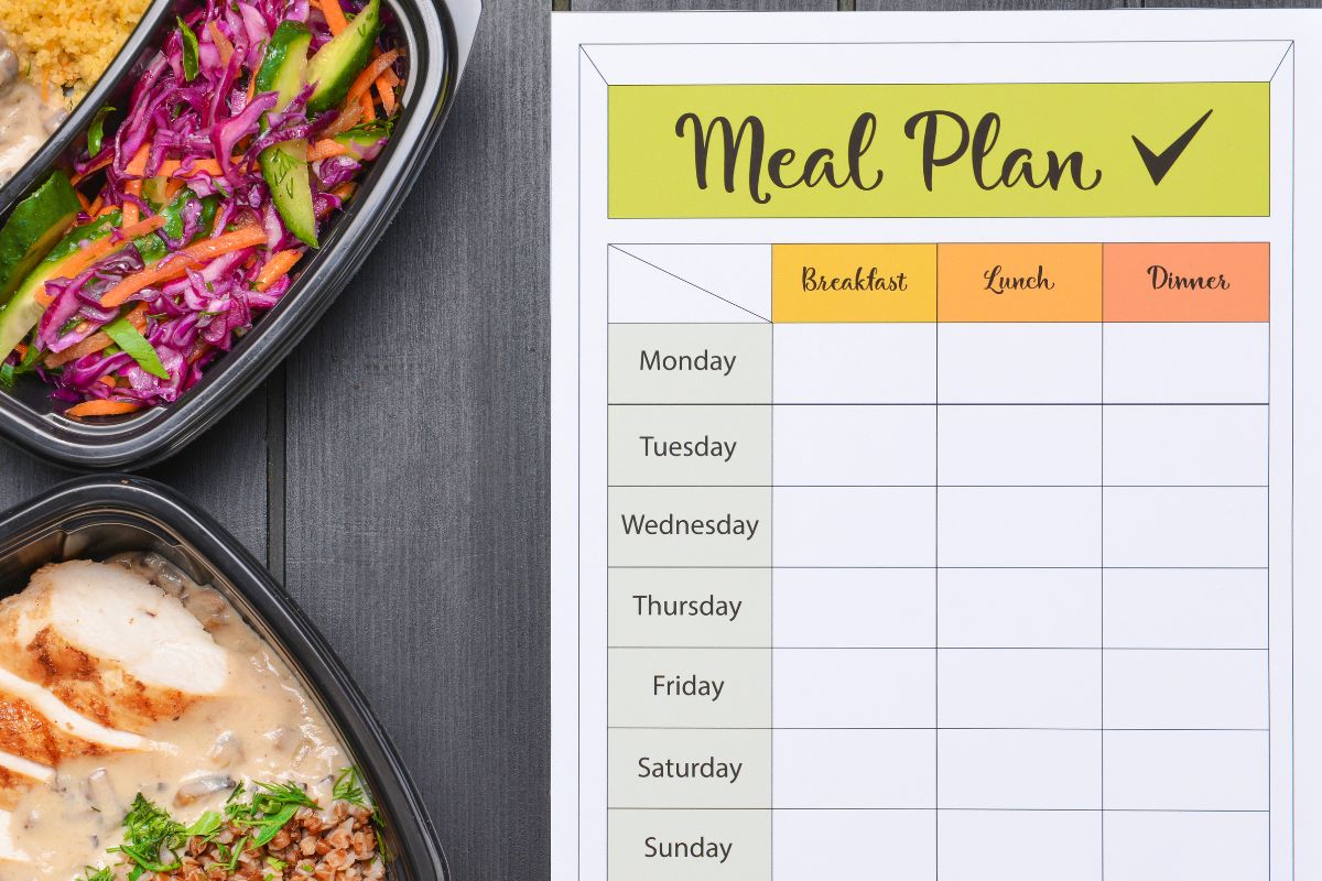 The picture show a picture of a meal plan.