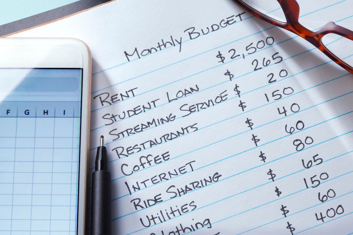 The picture of a phone with a screen display, a pen, an eyeglass, and a piece of paper with notes indicating to track all expenses to stay accountable and see exactly where your money goes.