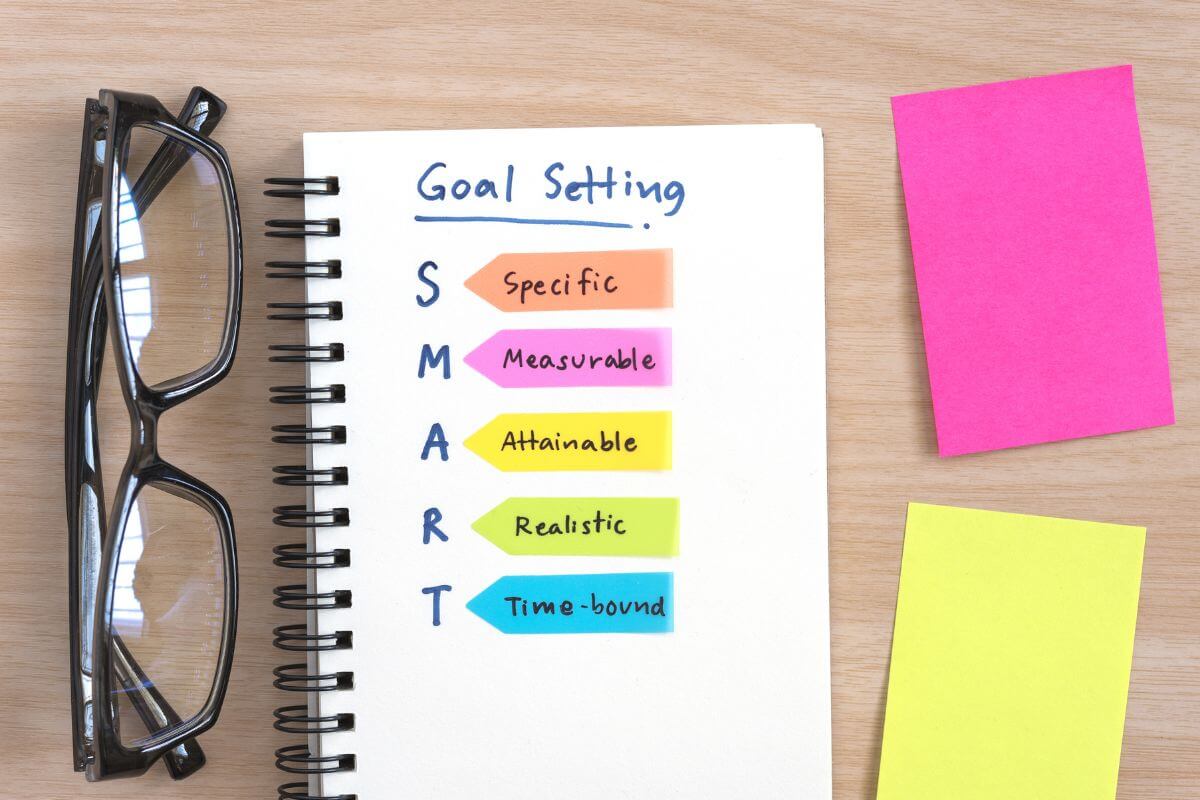 The picture of an eyeglass, sticker notes, and a notebook with notes that define smart goals helps you stay clear about what you want to achieve and how to get there.