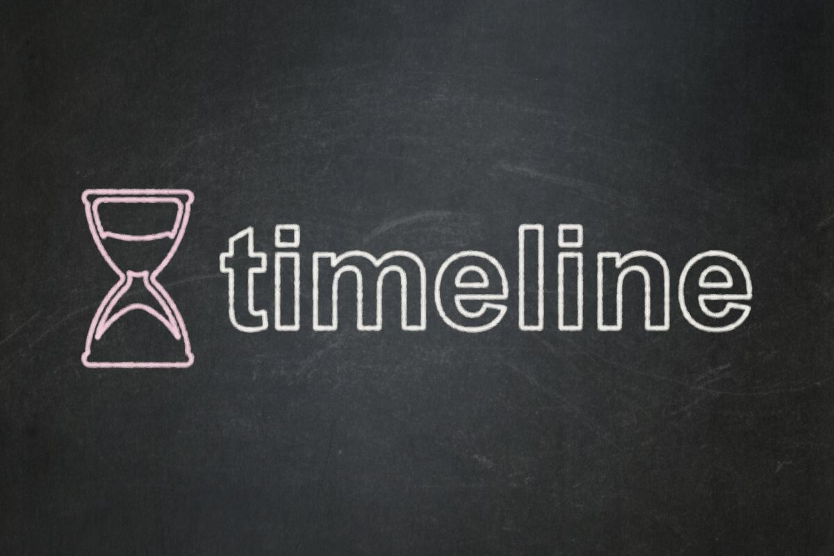 The photo shows a drawing of a glass hour and a word referring to setting a realistic timeline with milestones that feel more achievable and keep you moving forward.