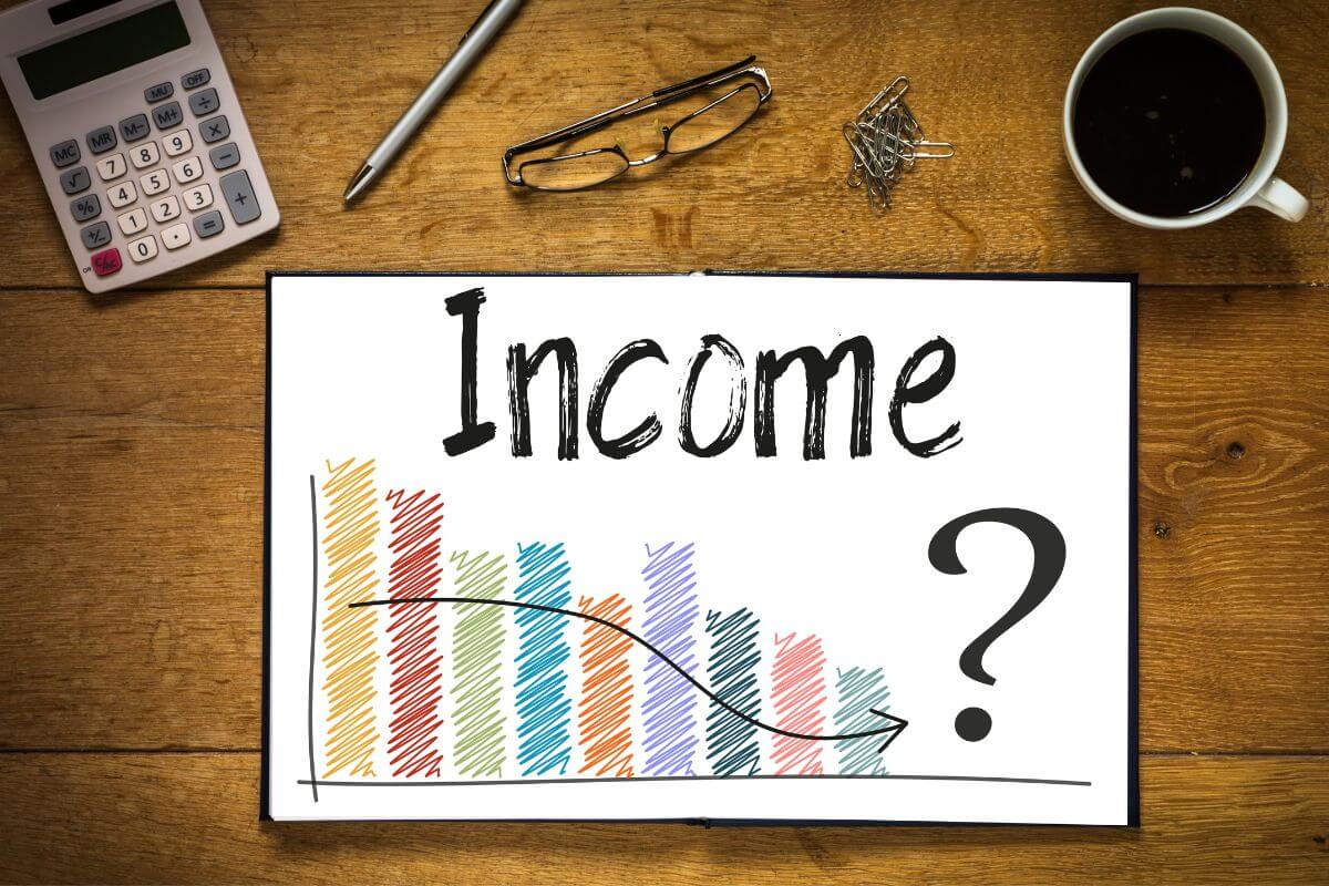 The image shows a calculator, a coffee, a pen, an eyeglass, paper clips, and a piece of paper with graphs and notes indicating that tracking all sources of income helps you understand your finances and plan for expenses without surprises.