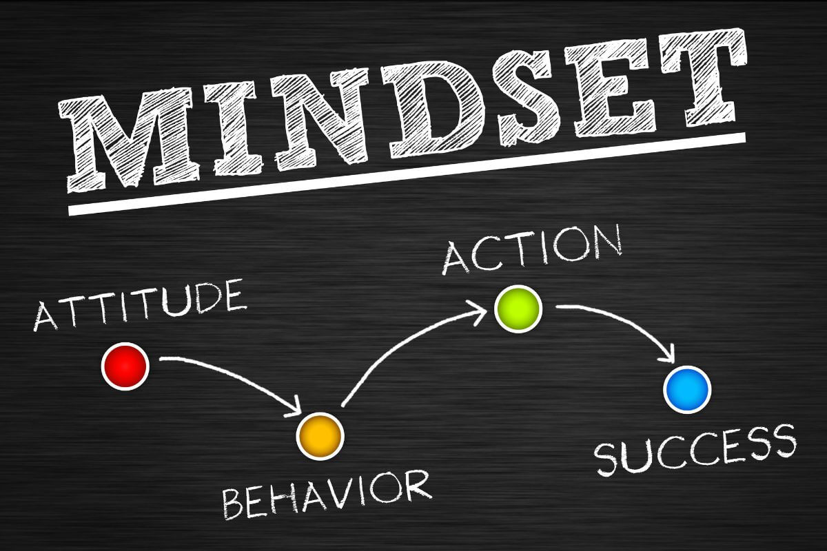 The image tells about a blackboard with illustrations and notes to use a growth mindset helps you see challenges as opportunities.