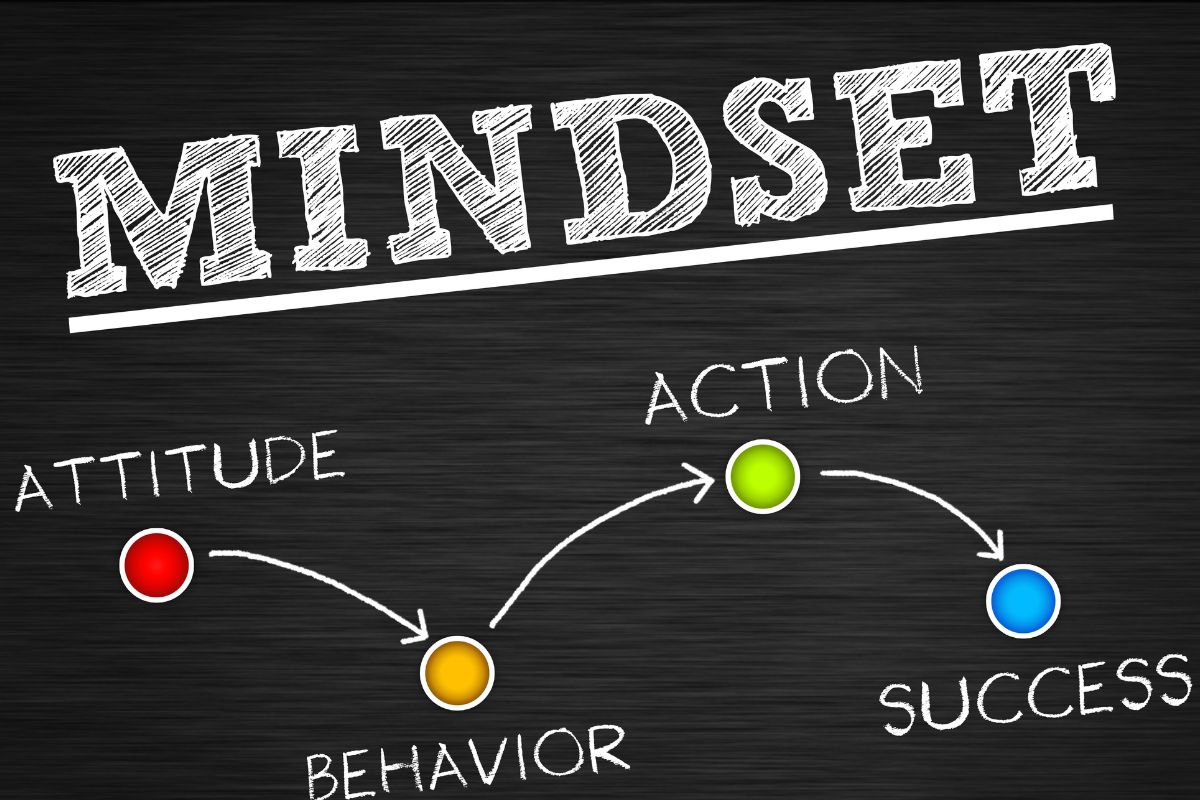 The picture shows a board with mindset wording.