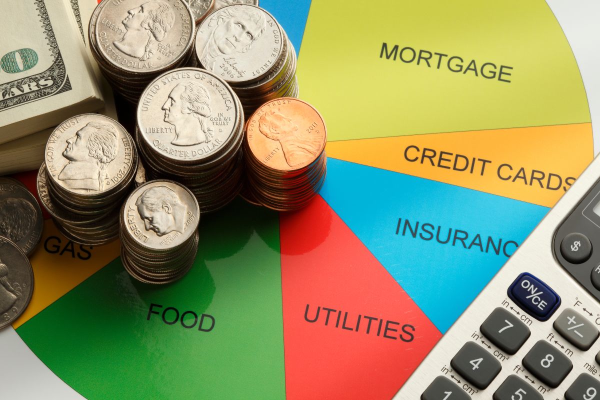 The picture tells about a calculator, coins, dollar bills, and a pie chart with labels of different colors which refers to plan and budgeting for every expense to help you live within your means and build a stable financial future.