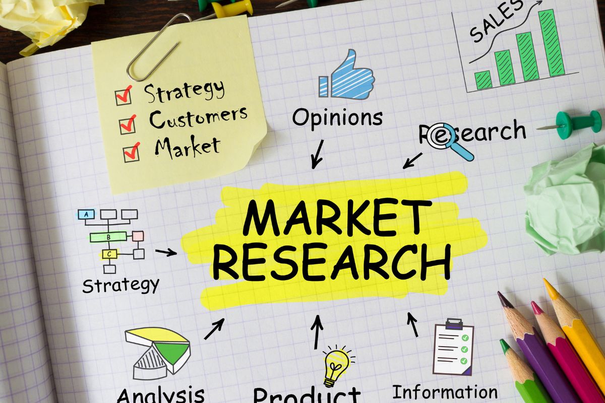 The photo shows a notebook with market research wording.