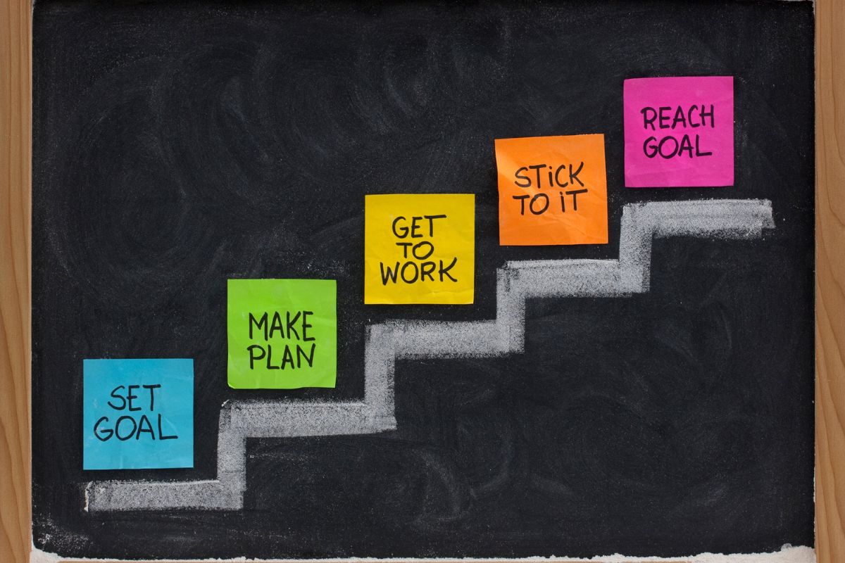 The photo shows a board with sticker notes and stairs with destinations on each step indicating to break it into smaller milestones making them easier to reach.