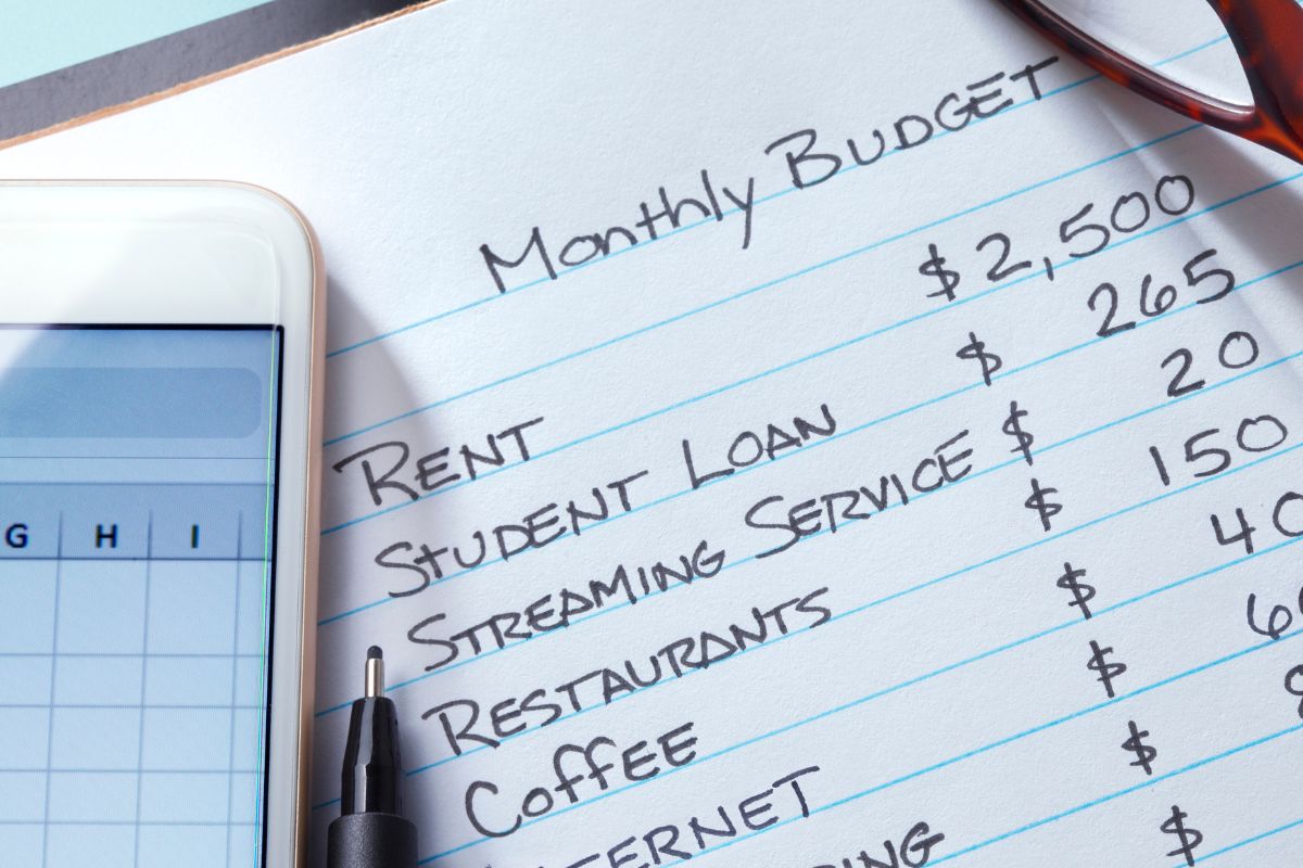 The picture is about a paper with a monthly budget list.