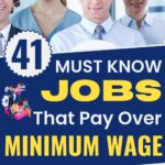 Looking for real online jobs that pay better than minimum wage? This list shows you many jobs that pay well without a degree and includes options for those who want a fresh start without more schooling. From entry level remote jobs to work from home jobs legitimate, these roles offer steady income and flexibility.