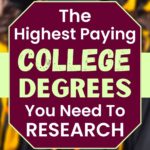 Looking for college advice before picking a major? Here's a full breakdown of degrees that lead to real money and career success. These aren’t just popular picks—they lead to jobs that pay well and are in demand. Perfect if you're exploring career planning or thinking through different careers.