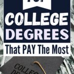 Looking for college advice before picking a major? Here's a full breakdown of degrees that lead to real money and career success. These aren’t just popular picks—they lead to jobs that pay well and are in demand. Perfect if you're exploring career planning or thinking through different careers.