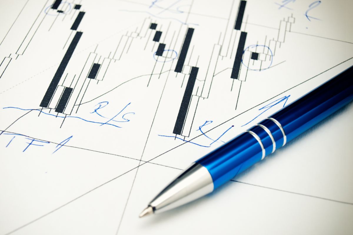 A picture of a stock price analysis. 