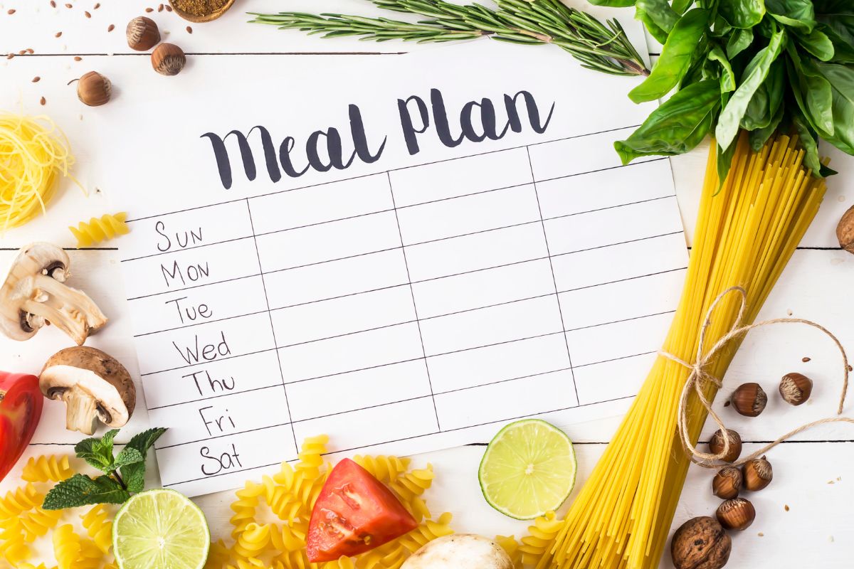 A picture of a meal plan template. 