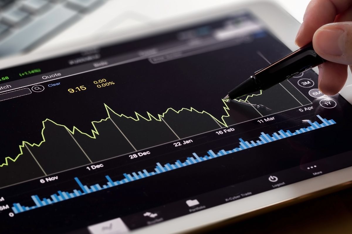 A picture of a price graph.