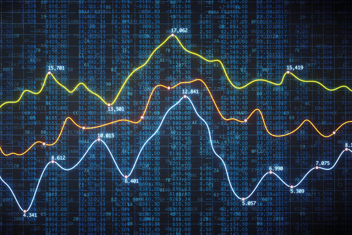 A picture of a price graph.