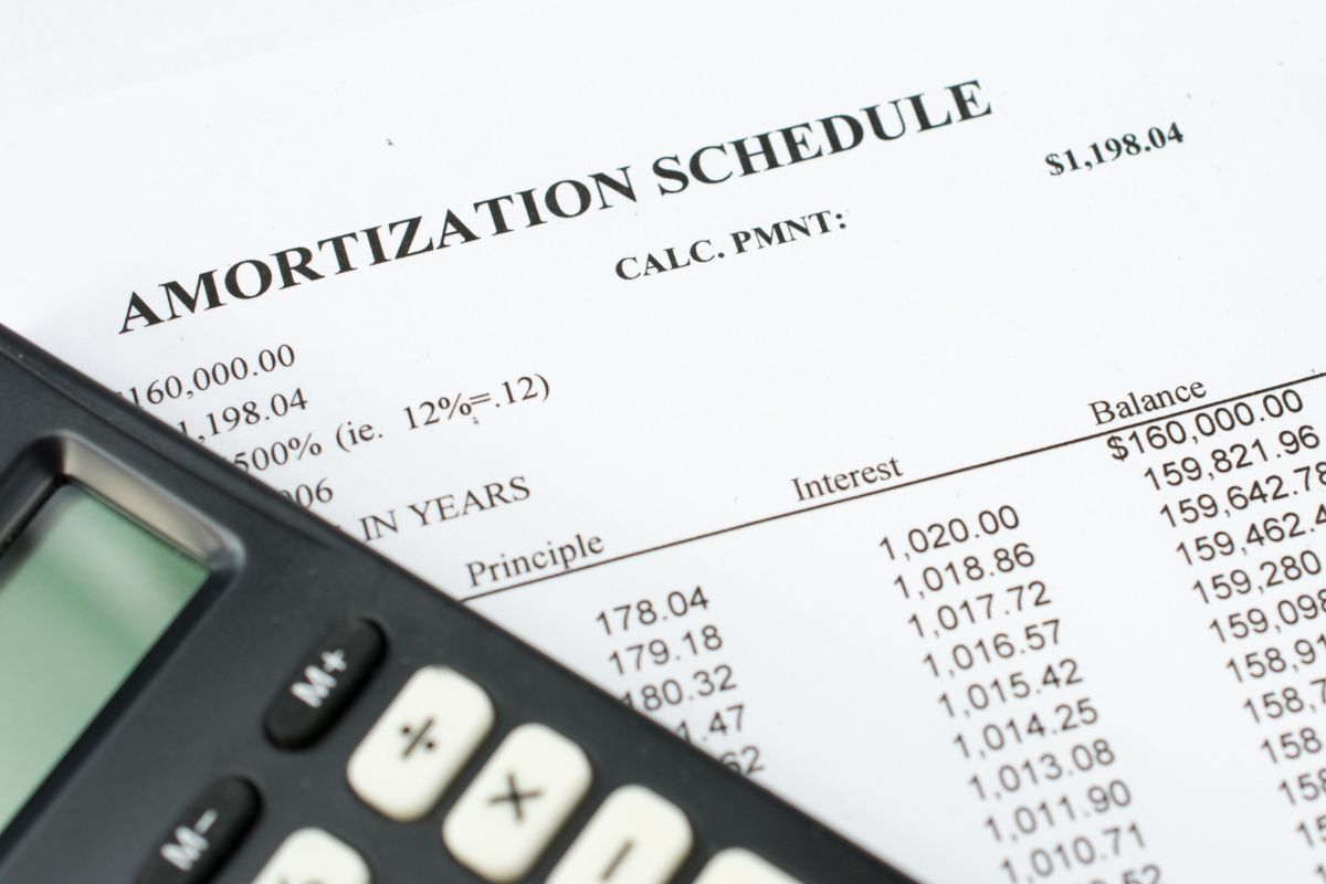 A picture of amortization schedule.