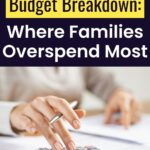 Trying to stay on budget this year? This breakdown shows where most families overspend during back to school shopping. From Back To School Shoes to Cute School Supplies, small things add up fast. Make a smarter back to school shopping list so you don’t blow your budget on items you don’t really need. Whether you're prepping a Back To School Basket or looking for Middle School Essentials, this post helps you focus on true Back To School Needs. Use it before your First Day Of School Checklist grows out of control.