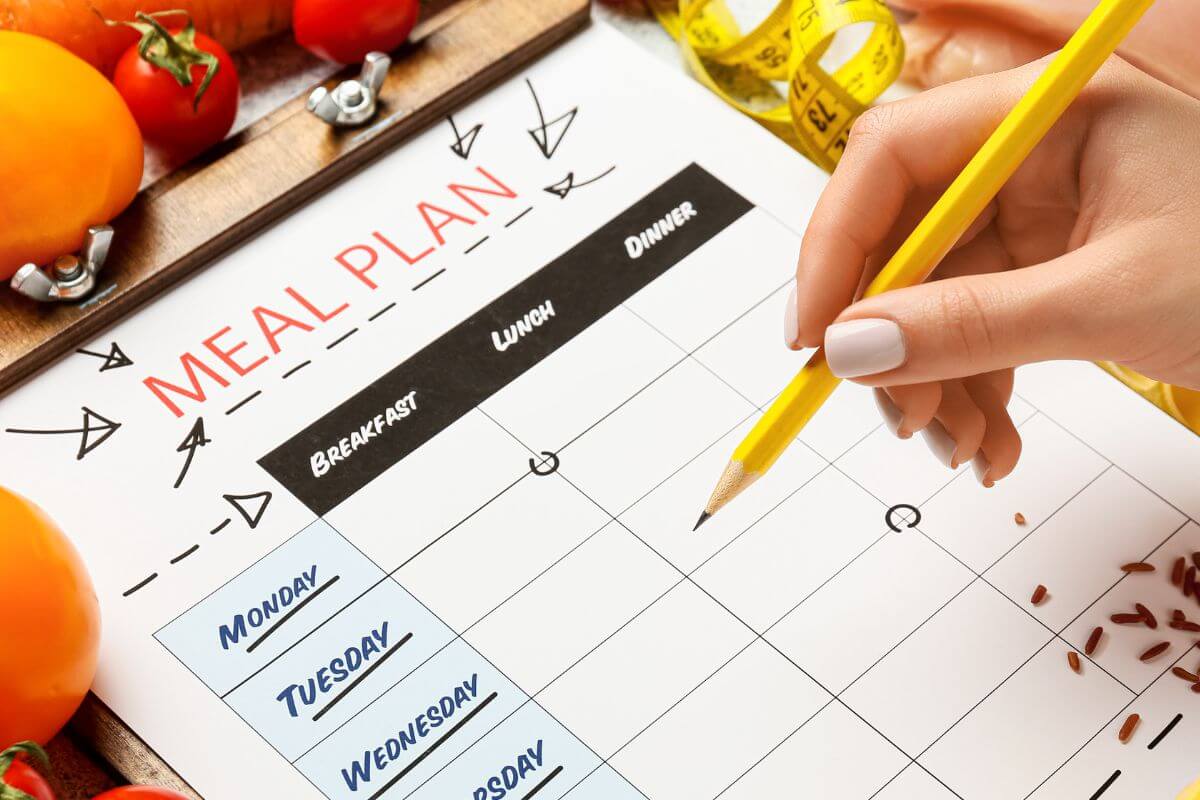 A picture shows a woman's hand making a meal plan.
