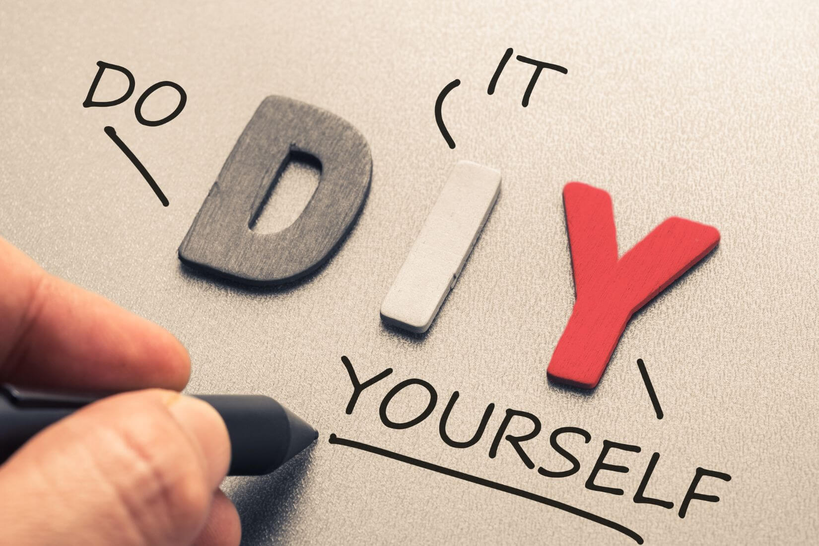 A picture shows a DIY definition.