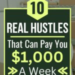 Looking for real ways to boost income without burning out. This guide breaks down side hustle ideas that work in real life, from side hustle ideas at home to side hustle ideas online that fit busy schedules. You will find money making ideas that start small but grow, plus easy income ideas that focus on skill, effort, and smart planning. Learn how make money with no money options can turn into steady cash, why digital products to sell are popular, and how investment thinking helps income last.