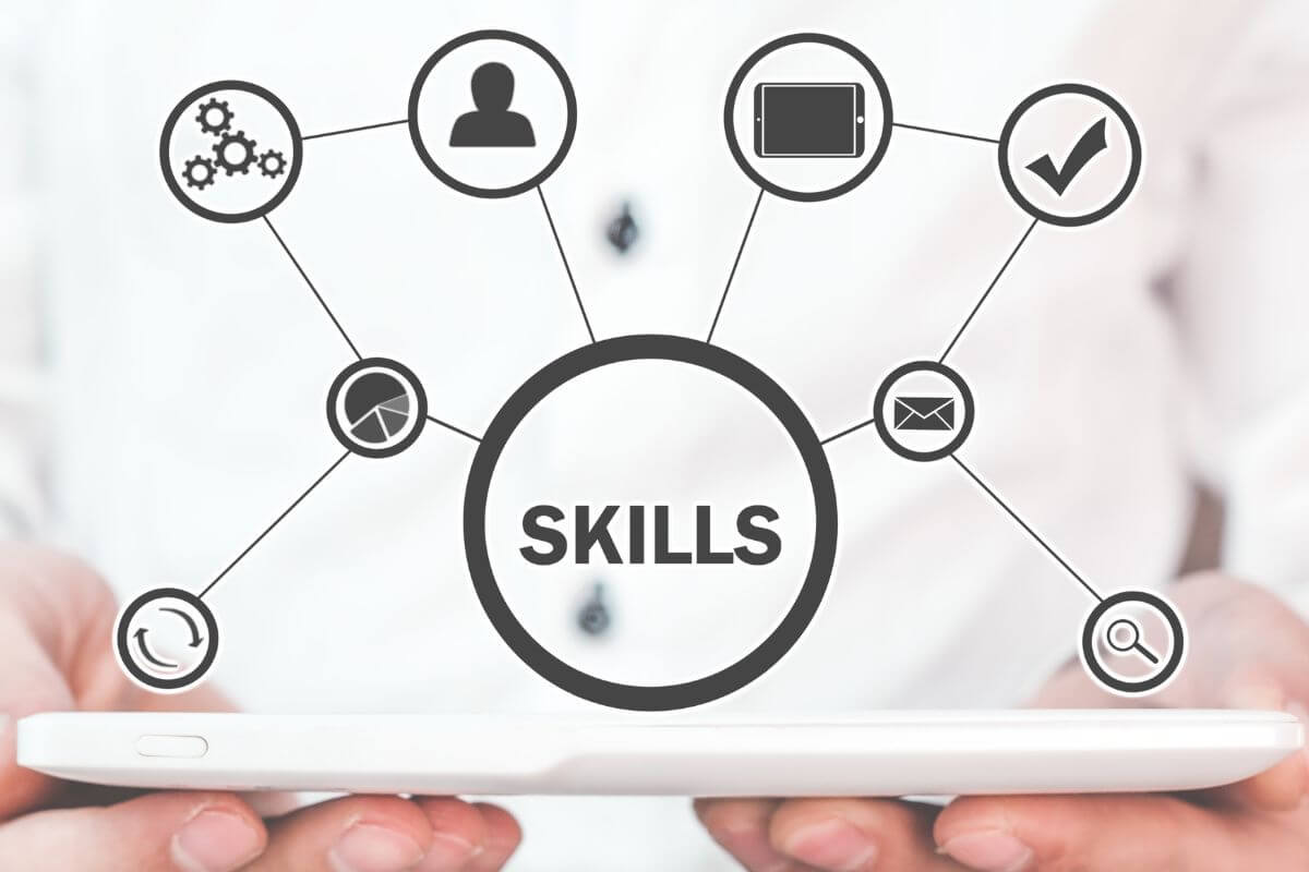 A picture shows the skills concept.