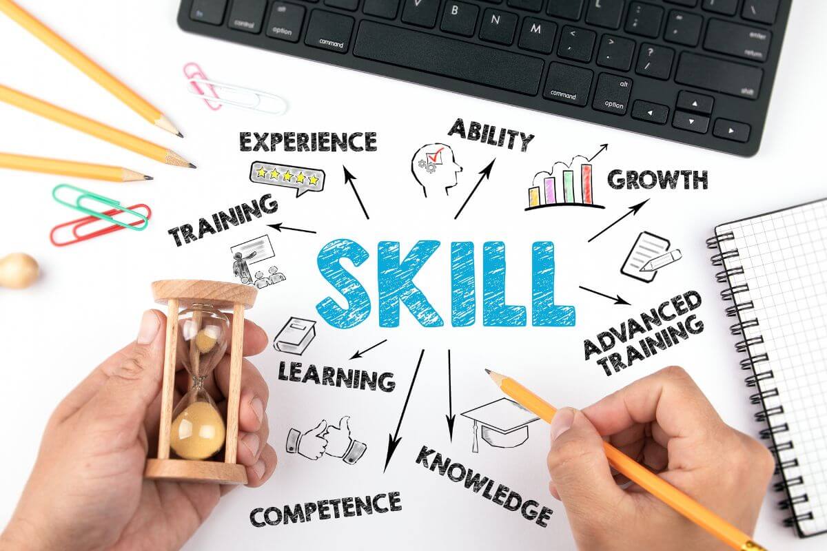 A picture shows a man learning skills.